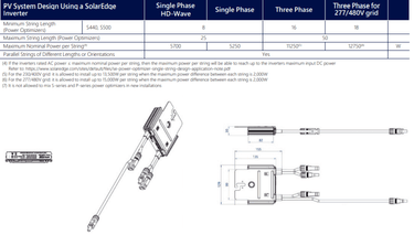 solaredge optimiser design guide